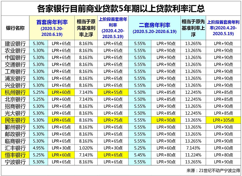 重庆市永川区全款车贷款攻略.车贷全款与分期的对比.如何选择最合适的车贷方式